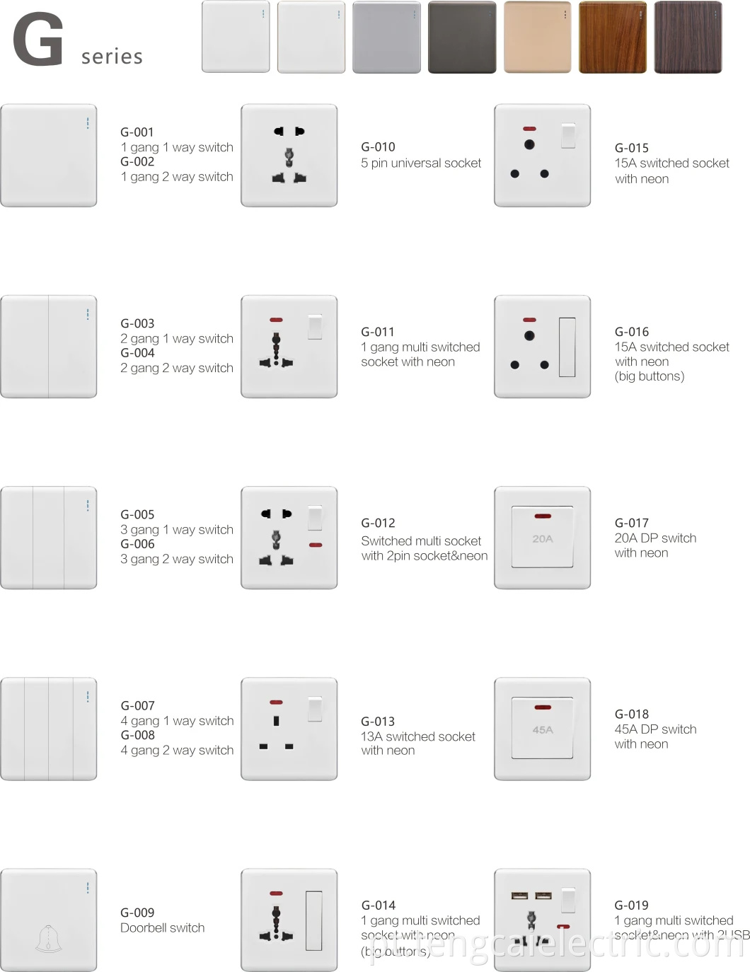 Tomada 3 do interruptor da luz da parede elétrica do Reino Unido